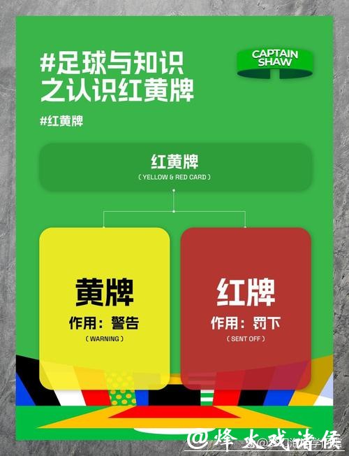 红牌改写节奏,分寸定夺胜负——巴萨2-0黄潜八连胜收官解析 红牌改写节奏,分寸定夺胜负——巴萨2-0黄潜八连胜收官解析