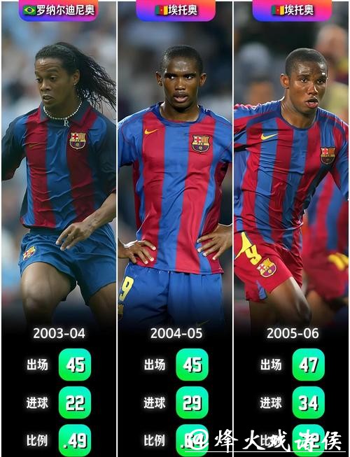 体“谈”记忆|球场上出了一位“足球大王” 体“谈”记忆|球场上出了一位“足球大王”